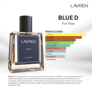 LAVREN Blue D Eau de Parfum 50ml – box and bottle